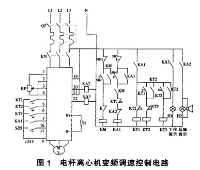 離心機變頻調(diào)速控制工作原理