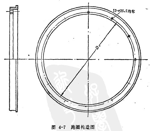 離心制管時(shí)的跑圈構(gòu)造